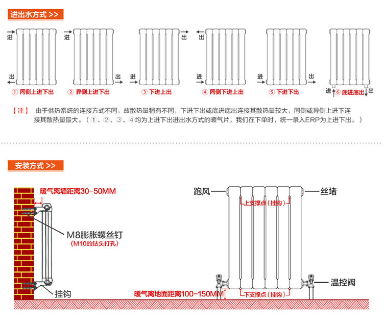 钢三柱暖气片