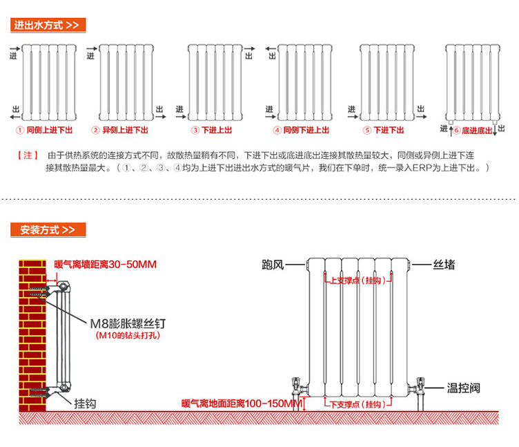 钢四柱暖气片